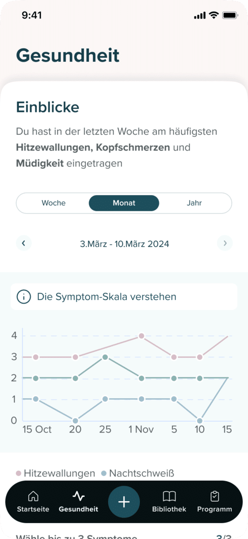 SymptomtagebuchNutzen Sie das Symptomtagebuch der App und tracken Sie damit Ihre Wechseljahrssymptome. Diese Funktion hilft Ihnen dabei, Auslöser und Muster zu identifizieren, die Ihre Symptome beeinflussen und können Sie somit dabei unterstützen, für Sie geeignete Lösungen zu finden.